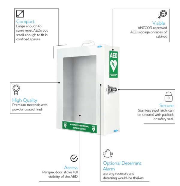 CARDIACT Standard AED Cabinet - Image 2