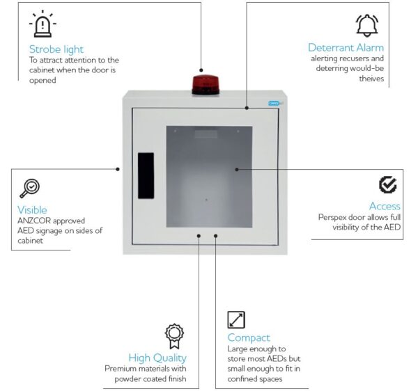 CARDIACT Alarmed AED Cabinet with Strobe Light - Image 2